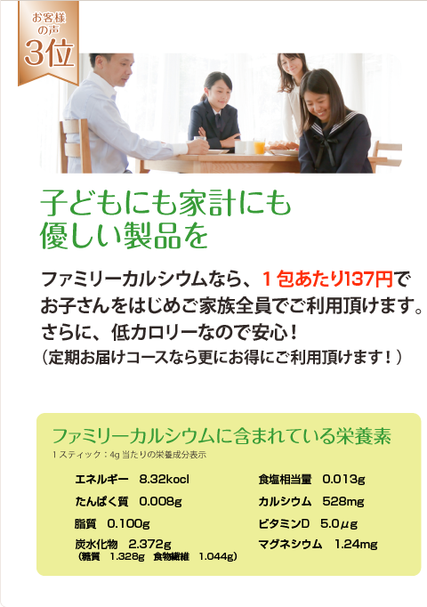 第3位子どもにも家計にも優しい製品を